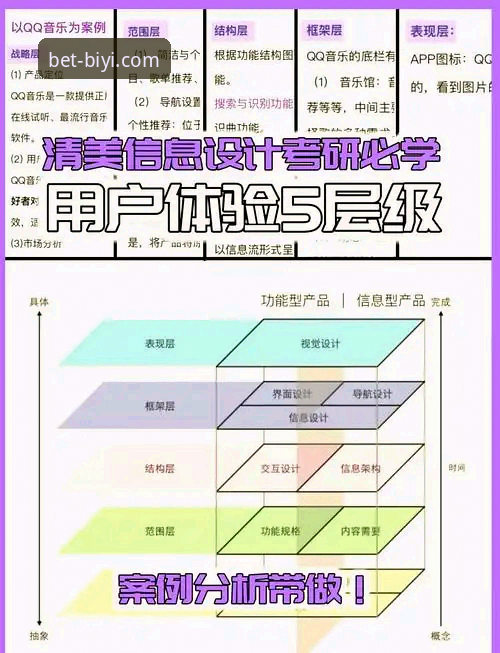 必一体育平台流畅体验深度评测：从技术架构到用户场景的全方位分析