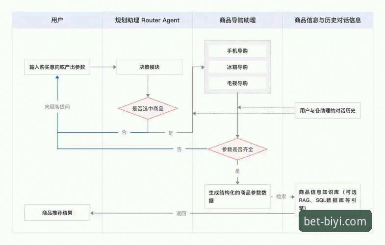 必一体育平台下载安装操作教程：从入门到精通的全流程指南